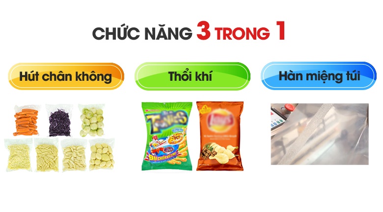 Tích hợp 3 chức năng trong 1 chiếc máy