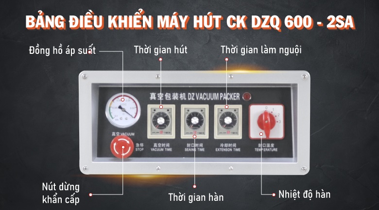 Bảng điều khiển cơ thông minh, dễ sử dụng