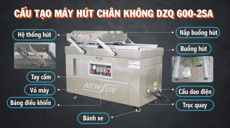 Cấu tạo của máy hút chân không công nghiệp DZQ 600-2SA