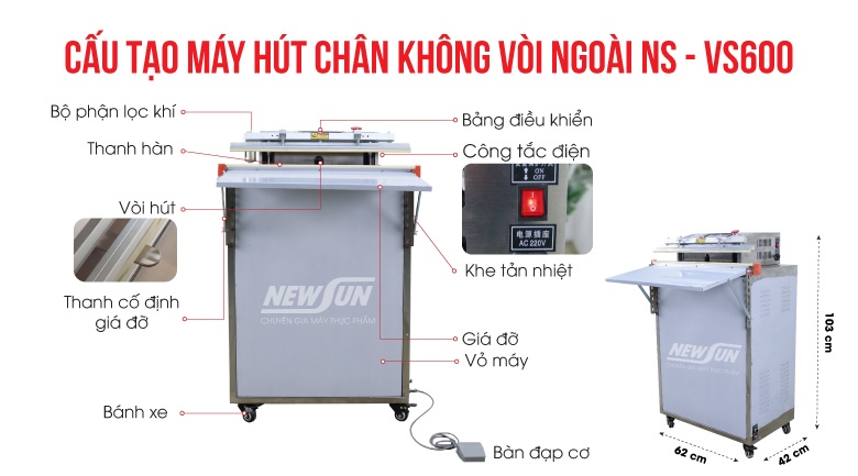 Cấu tạo máy hút chân không vòi ngoài NS-VS600