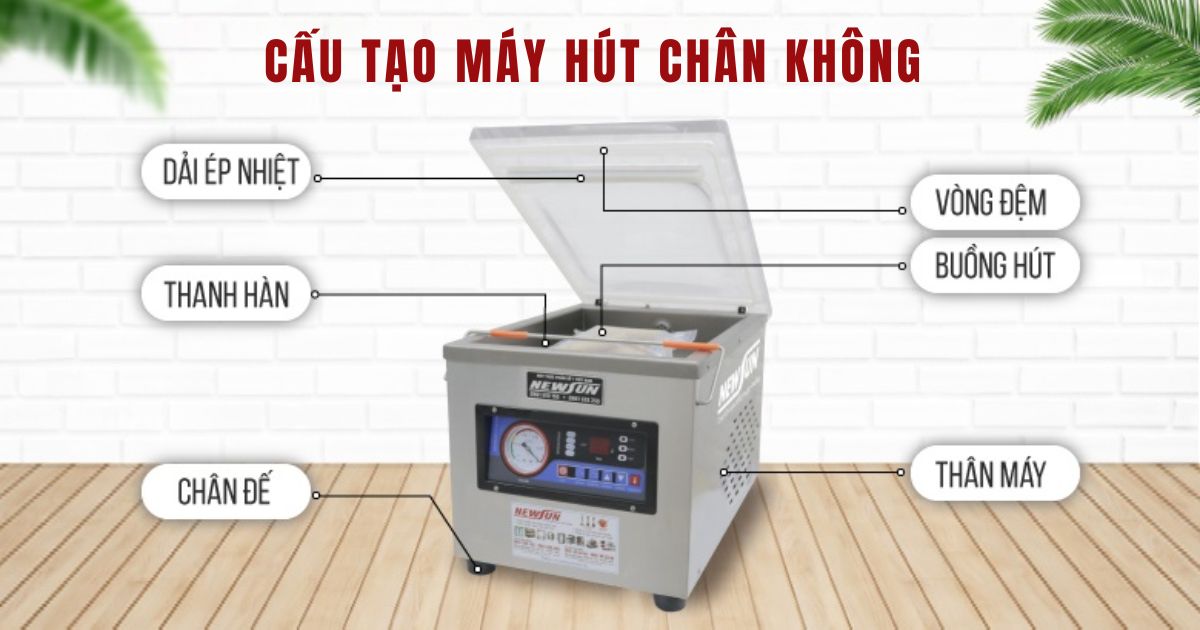 Cấu tạo máy hút chân không công nghiệp và nguyên lý hoạt động chi tiết