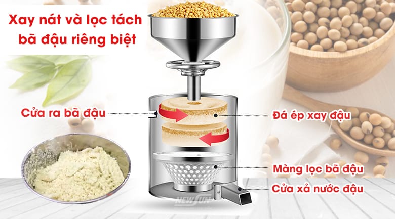 Đá xay nghiền và lọc tách bã đậu riêng biệt 