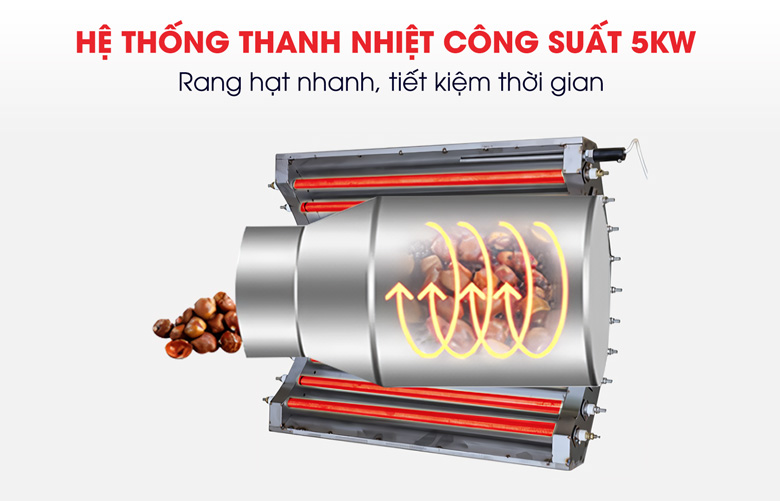 Lồng rang chất liệu inox 304 cao cấp 