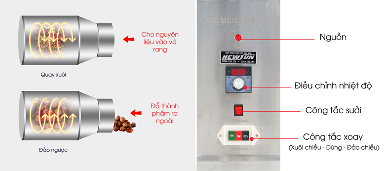 Cách sử dụng máy nướng hạt dẻ bằng điện 