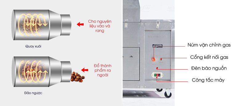 Cách sử dụng máy nướng hạt dẻ bằng gas 