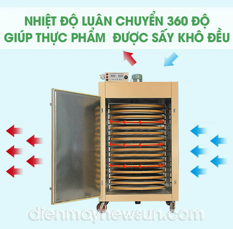 Nhiệt độ được luân chuyển khắp khoang sấy, giúp thực phẩm sấy khô đều 