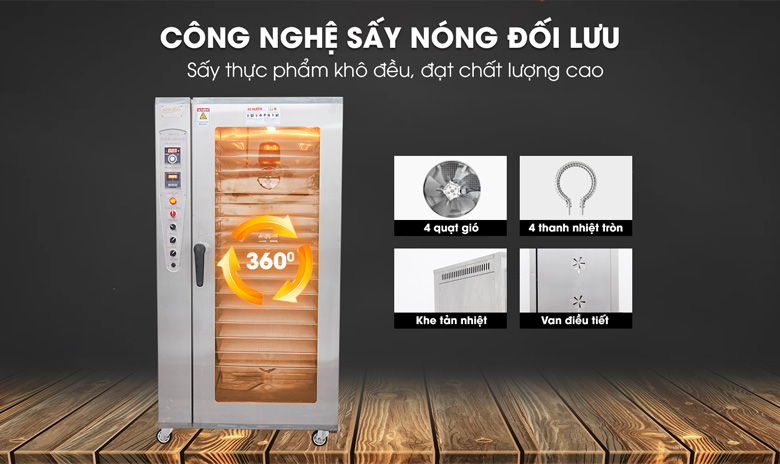 Công nghệ sấy nóng đối lưu, sấy khô thực phẩm đồng đều, đạt chất lượng cao 