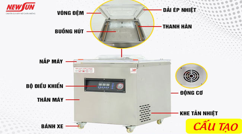 Cấu tạo máy hút chân không thực phẩm