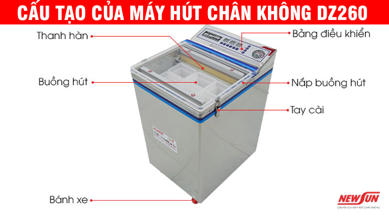 Cấu tạo của máy hút chân không ld600