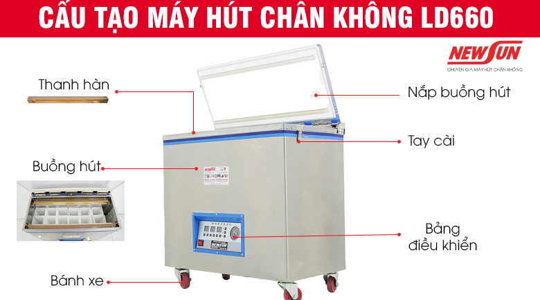 Cấu tạo của máy hút chân không ld660