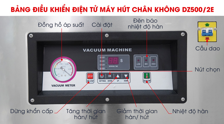 Bảng điều khiển điện tử, dễ vận hành