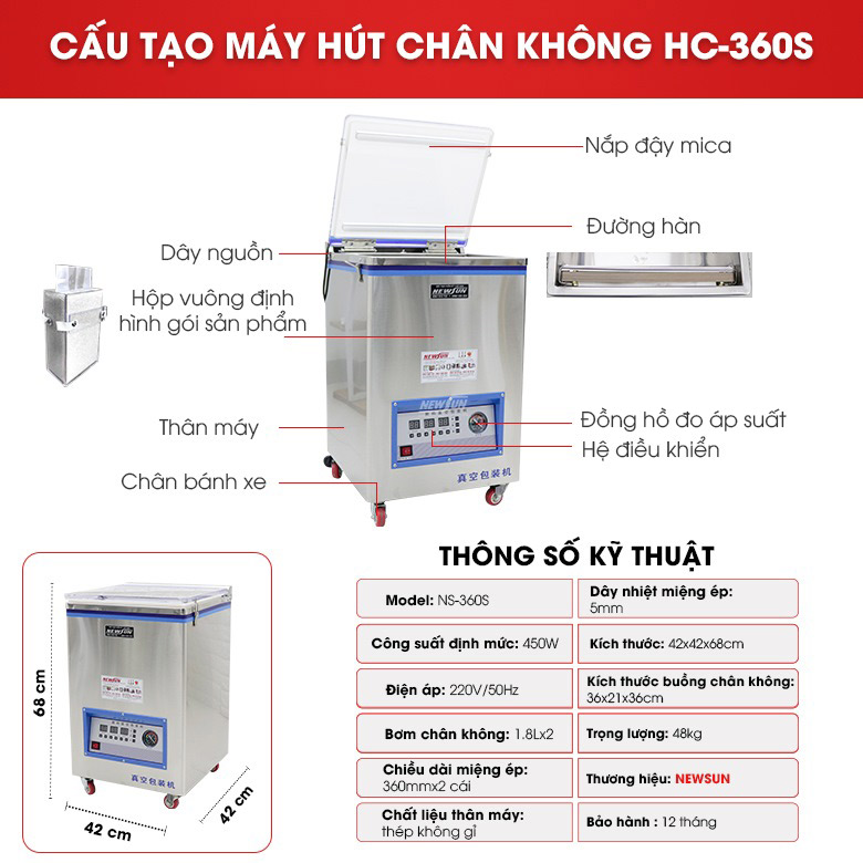 Máy hút chân không gạo HC-360S 8 Cấu tạo máy hút chân không HC-360S