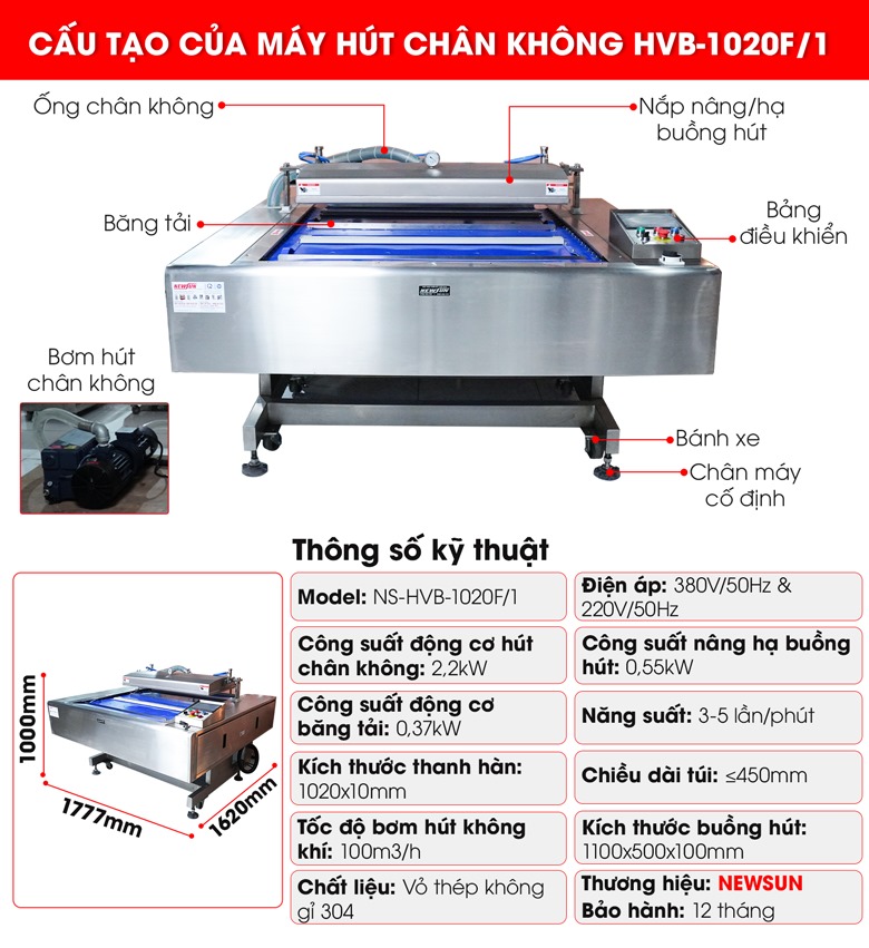 Máy hút chân không liên tục tự động HVB‑1020F/1 13 Cấu tạo của máy hút chân không liên tục tự động HVB‑1020F/1