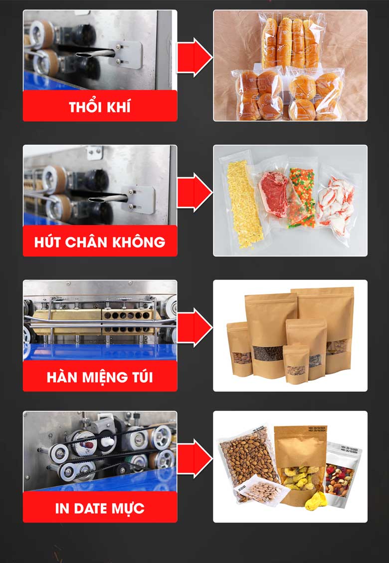 Trang bị đa chức năng 