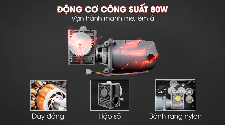 Máy hàn miệng túi in date SMT-980LD 15 Động cơ dây đồng