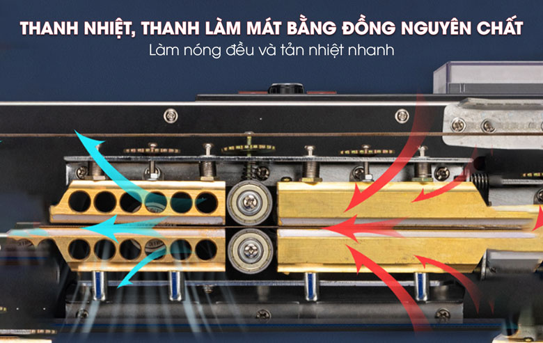 Máy hàn miệng túi Kunba SF-150 (vỏ sơn) 15 Thanh hàn nhiệt và thanh làm mát của máy hàn miệng túi SF-150
