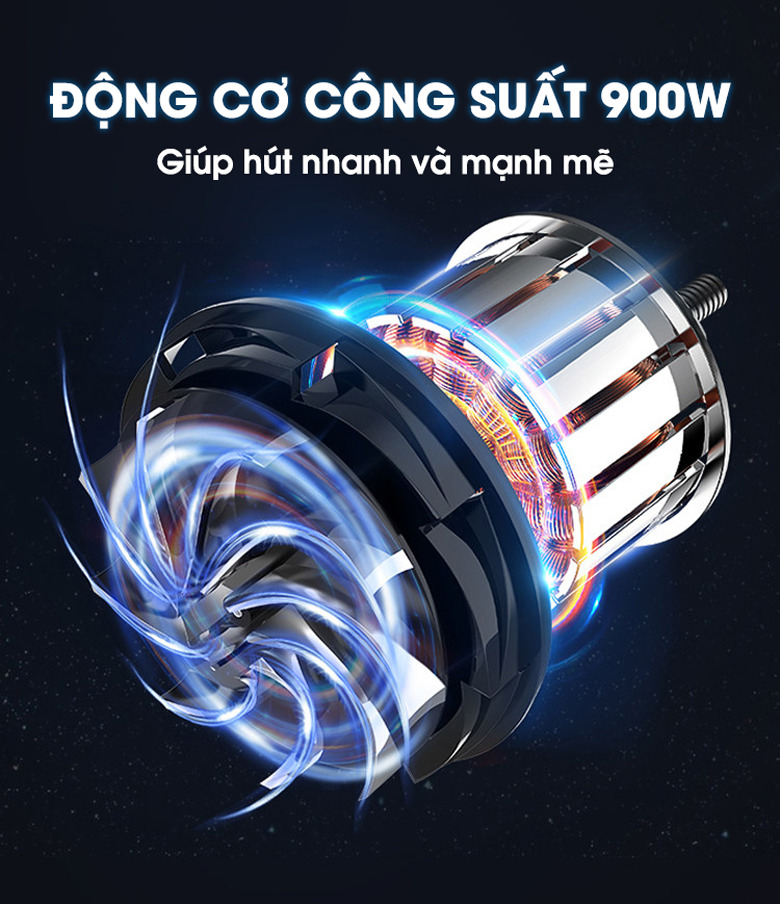 Động cơ công suất cao, hoạt động bền bỉ