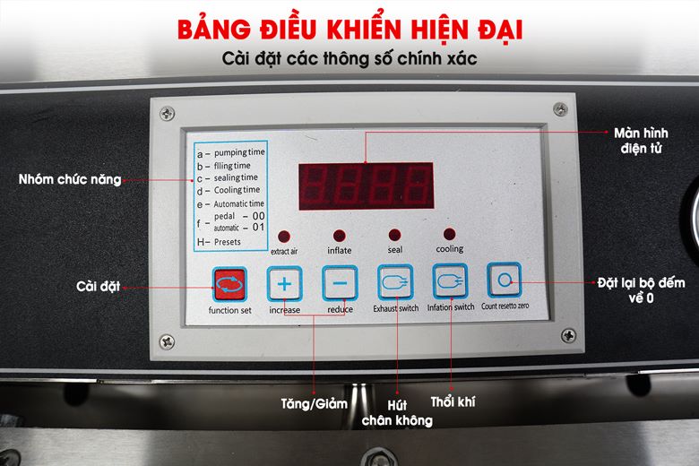 Máy hút chân không vòi ngoài GP-1000II 16 Bảng điều khiển thông minh - Cài đặt chính xác, dễ sử dụng